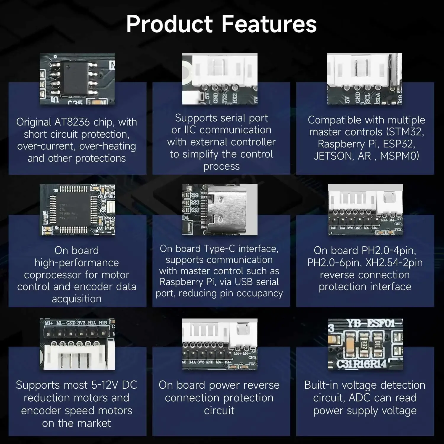 Yahboom 4-Channel Encoder Moto - Diy Electronic Modules reseña y precio