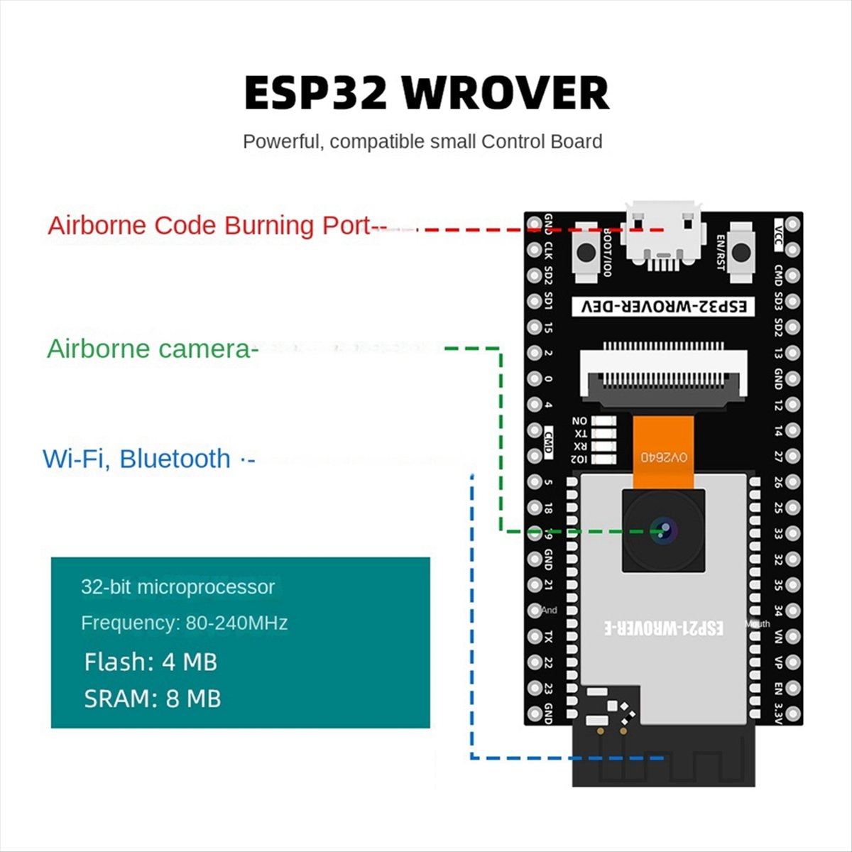 morning ESP32 Automation Kit f - Best Diy Electronics Kits reseña y precio