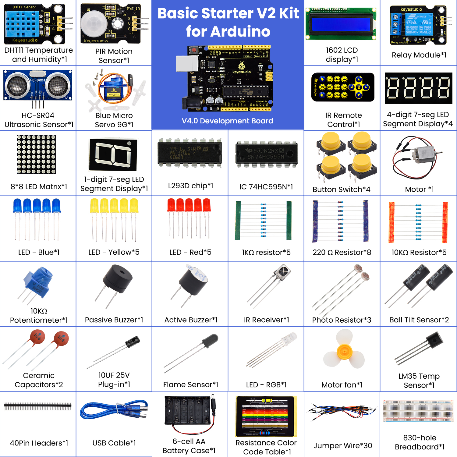 Keyestudio Basic Programmable  - Diy Electronics Basics reseña y precio