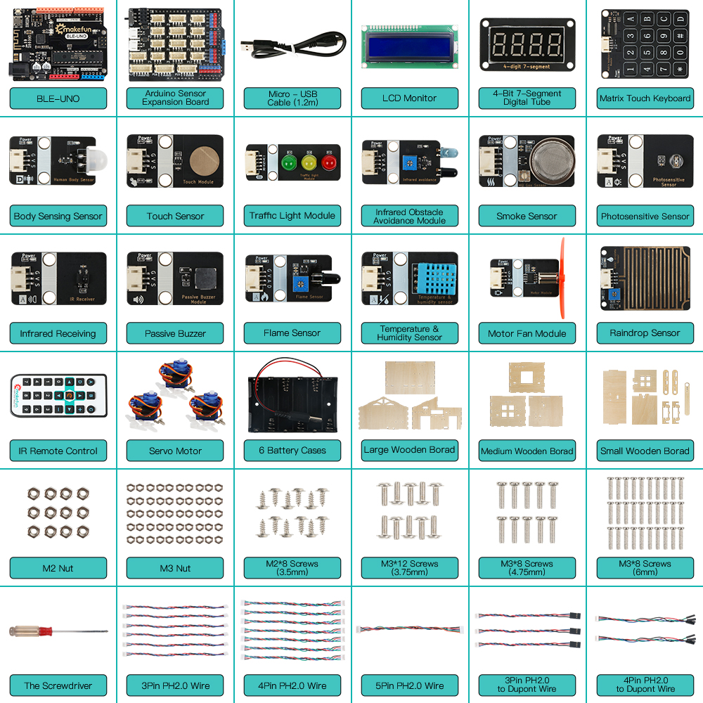 Smart Home IoT Learning kit fo - Diy Electronics Basics reseña y precio