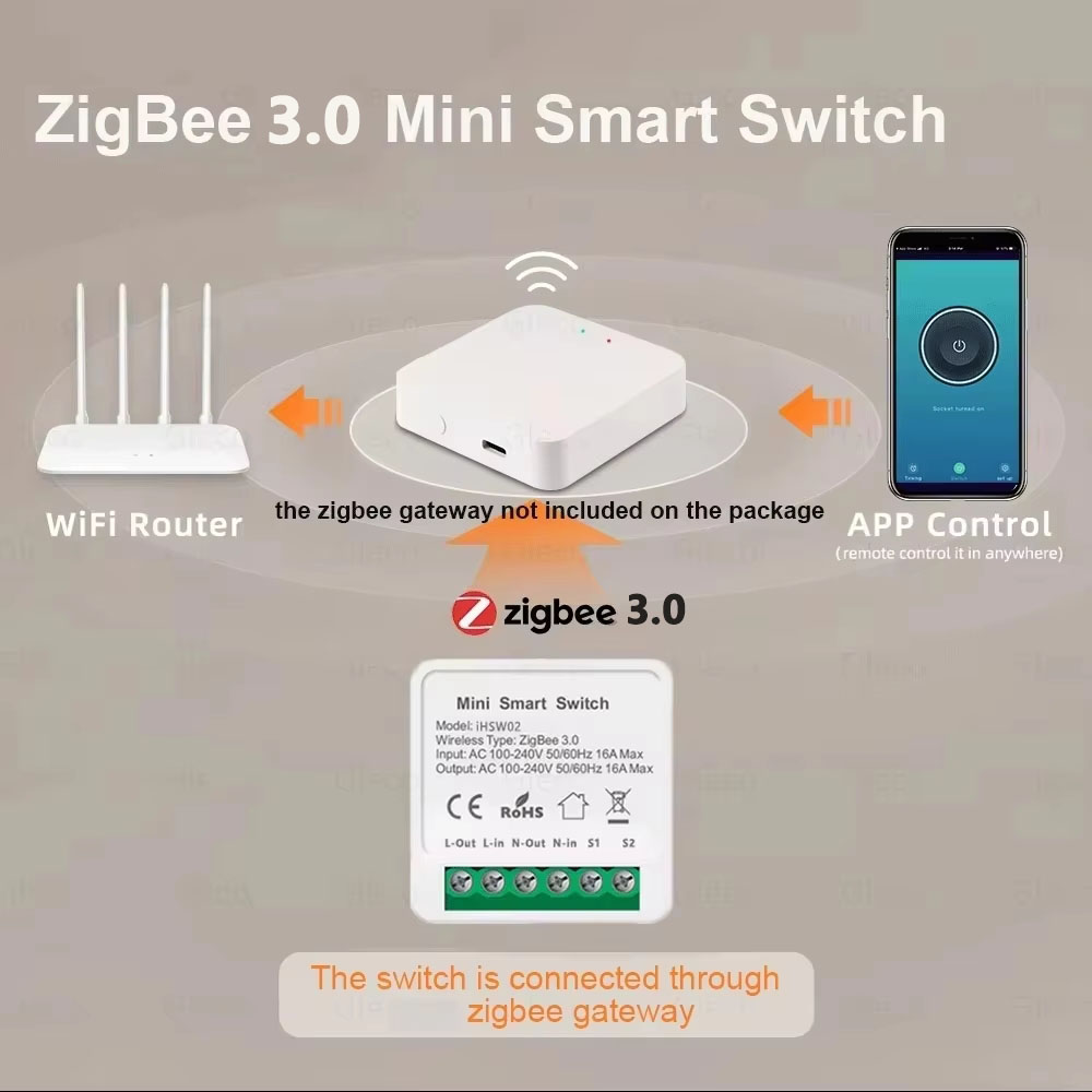For Tuya Mini Smart WiFi Switc - Diy Electronic Modules reseña y precio