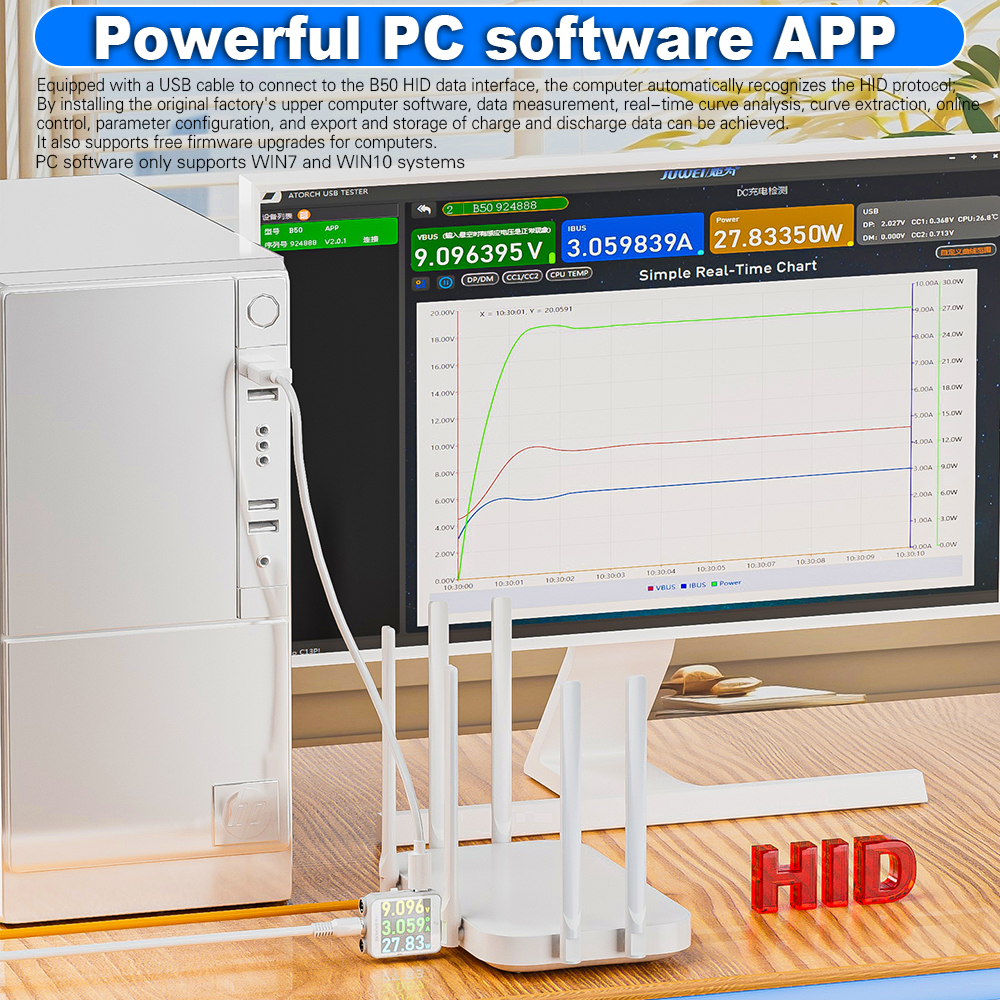 B50 DC5.5 High Precision Teste - Logic Analyzer Usb reseña y precio