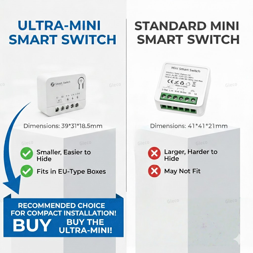 Zigbee TUYA 1/2Gang Mini Smart - Diy Electronic Modules reseña y precio