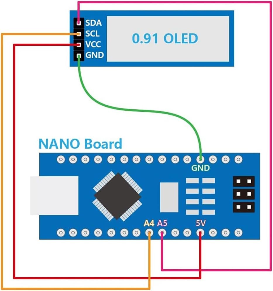 XZG 1-20PCS 0.91 Inch 128x32 I - I2C Lcd Display reseña y precio