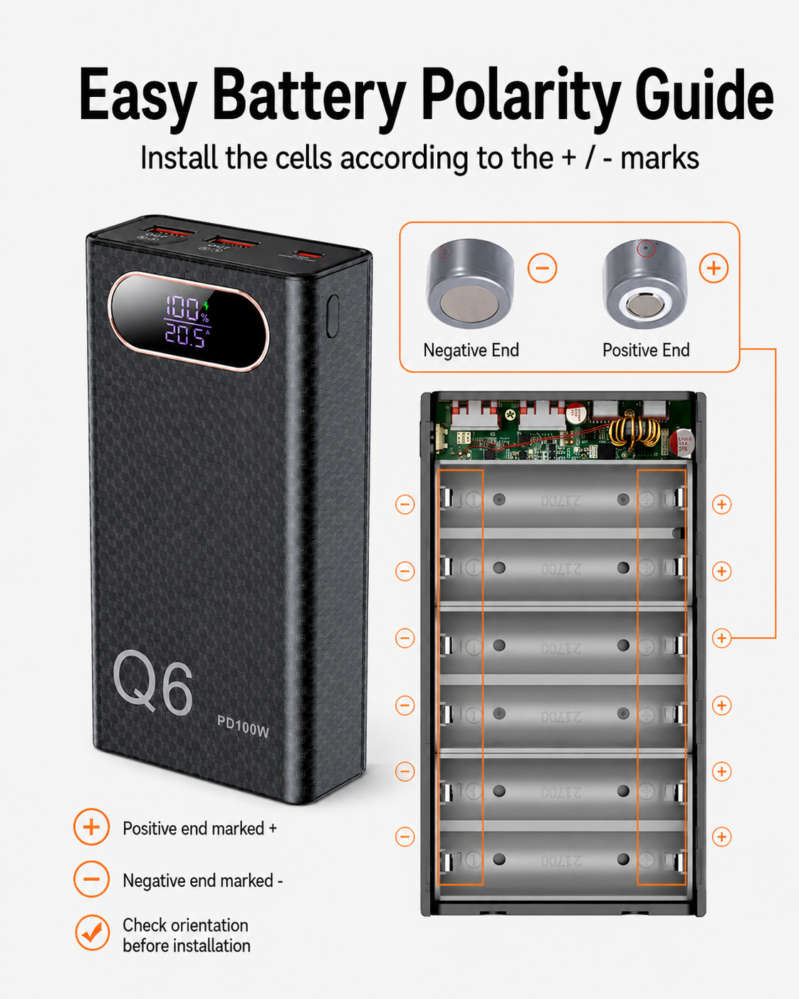 Q6 PD100W DIY Power Bank Housi - Diy Electronics Tool Kit reseña y precio