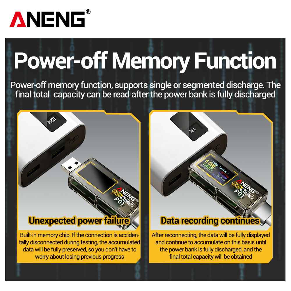ANENG P01 USB Type C Tester Di - Logic Analyzer Usb reseña y precio