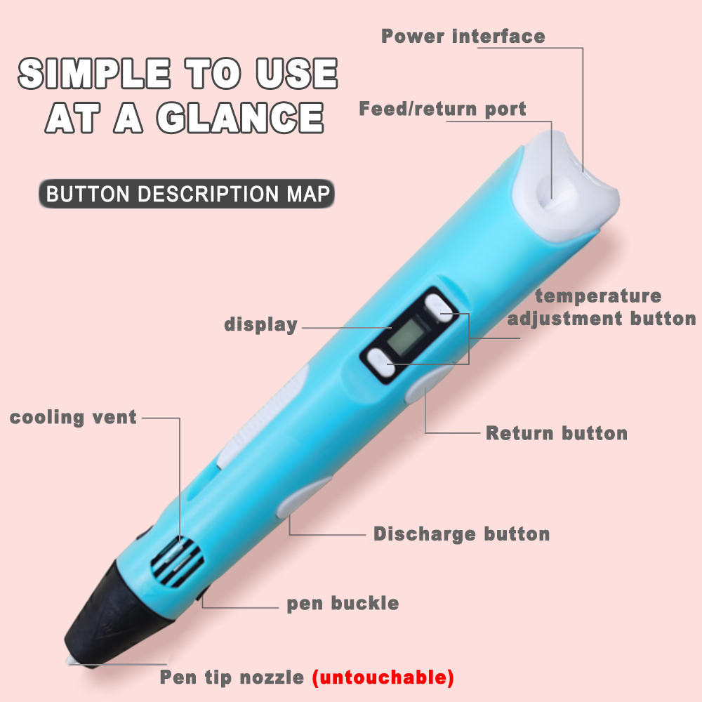 Electronic 3D Printing Pen Wit - Diy Electronics Filament reseña y precio